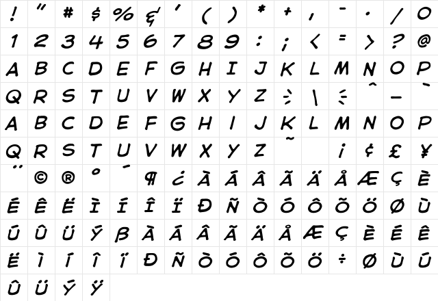 CCAstroCityInt Medium Italic Character Map CCAstroCityInt Medium Italic Character Map
