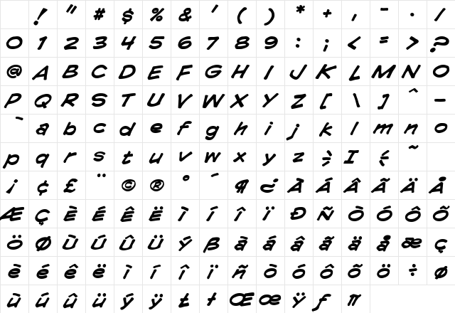 CC Comicrazy Bold Italic Character Map CC Comicrazy Bold Italic Character Map