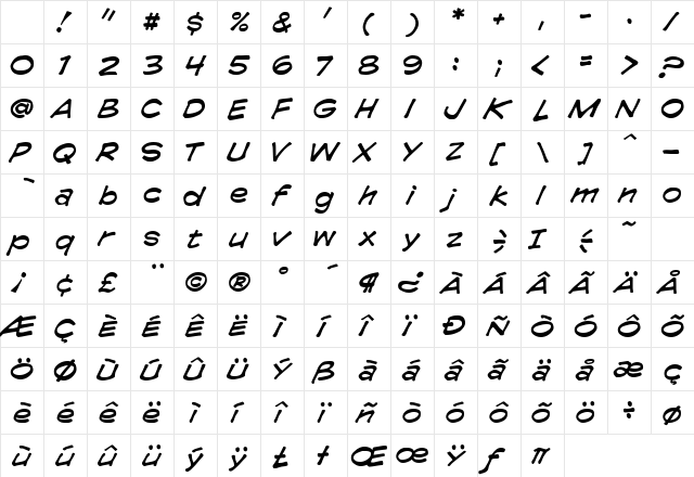 CC Comicrazy Italic Character Map CC Comicrazy Italic Character Map
