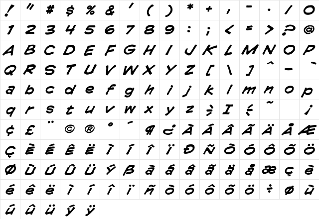 CCComicrazy Bold Italic Character Map