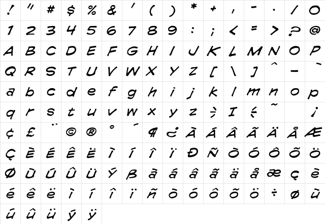 CCComicrazy Medium Italic Character Map