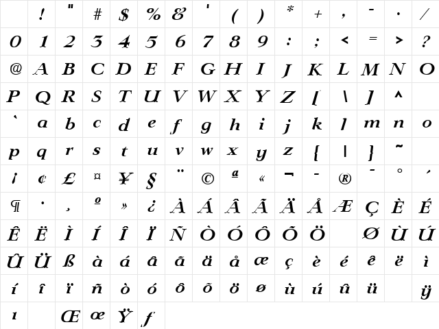 Lingwood Bold Italic Character Map Lingwood Bold Italic Character Map
