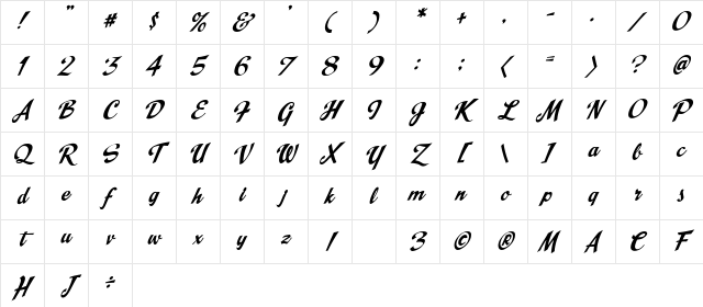 CC Spills Medium Character Map