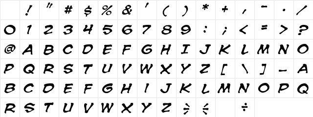 CC Spookytooth Italic Character Map CC Spookytooth Italic Character Map