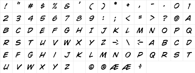 CC Wild Words Italic Character Map
