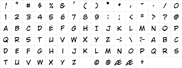 CC Wild Words Roman Character Map
