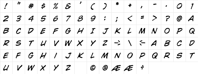 CCWildWords Medium Italic Character Map