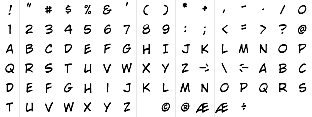 CCWildWords Roman Character Map