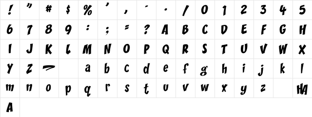 CCZoinks Medium Character Map