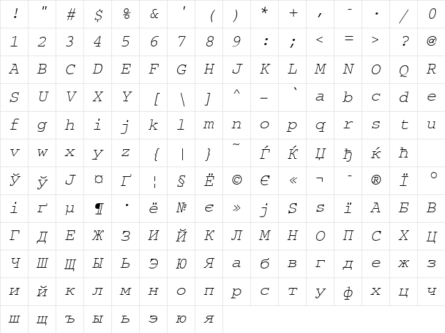 CourierMCY Oblique Character Map