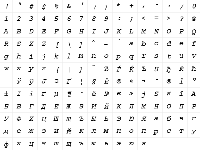 CourierMCY Bold Oblique Character Map