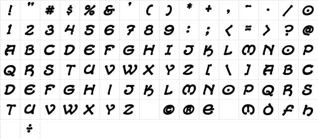 CCAlchemite BoldItalic Character Map