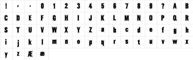 Aftermath (BRK) Regular Character Map