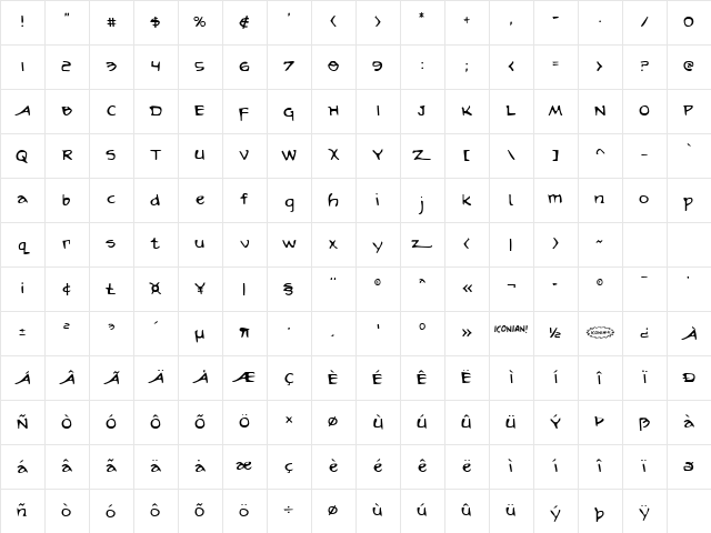 Arilon Regular Character Map