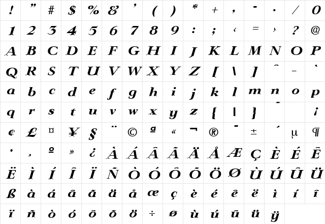 Lingwood-Serial-ExtraBold RegularItalic Character Map