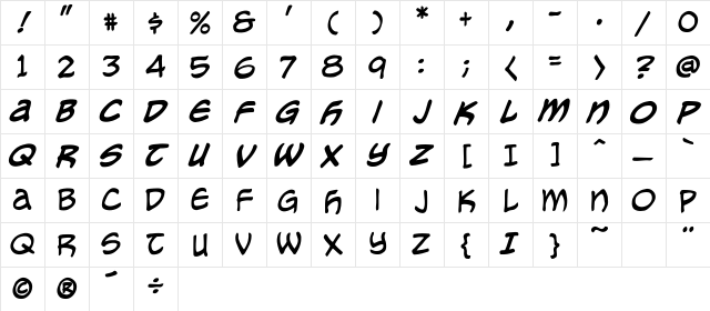 CCMeanwhile Regular Character Map