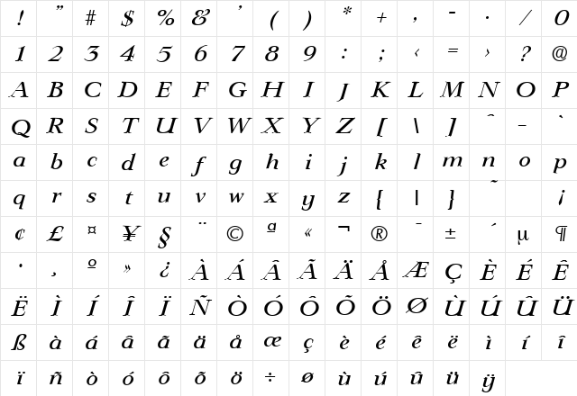Lingwood-Serial-Medium RegularItalic Character Map Lingwood-Serial-Medium RegularItalic Character Map