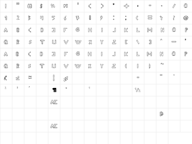 Aftermath Encored Character Map Aftermath Encored Character Map