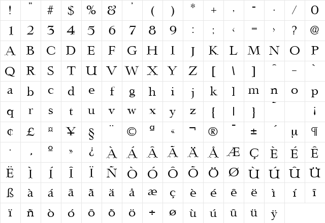 Lingwood-Serial Regular Character Map