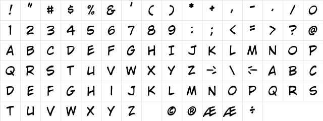 CCWildWords Roman Character Map