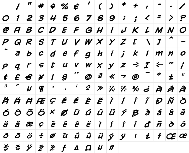 CCYadaYadaYadaInt Bold Italic Character Map CCYadaYadaYadaInt Bold Italic Character Map