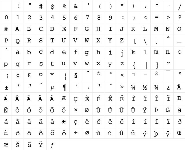 Courier Dark Regular Character Map Courier Dark Regular Character Map