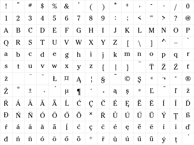 CheltenhamItcTEE Regular Character Map