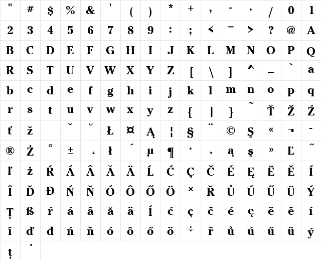 CheltenhamItcTEE Bold Character Map