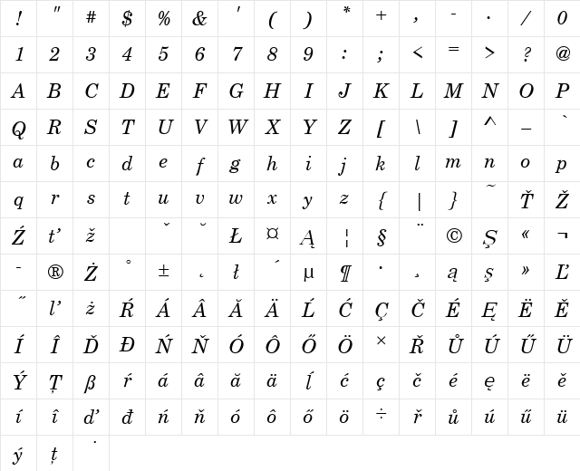 CenturySchTEE Italic Character Map CenturySchTEE Italic Character Map