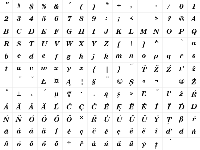 CenturySchTEE Bold Italic Character Map