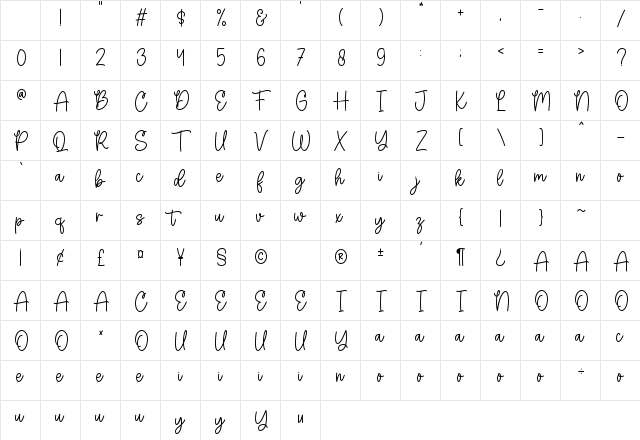 Cecilia Regular Character Map Cecilia Regular Character Map