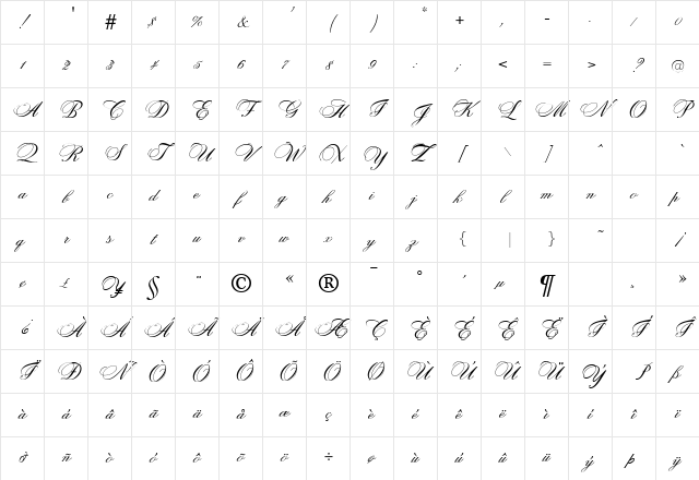 Cecilian Regular Character Map
