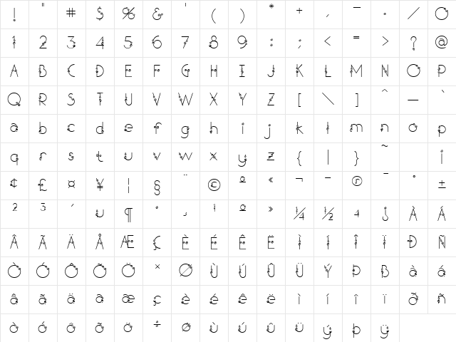 Cecily Regular Character Map Cecily Regular Character Map