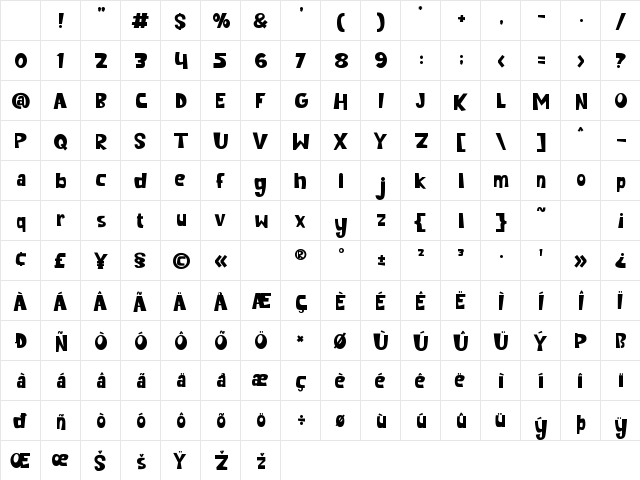 Cedar Heaven Regular Character Map Cedar Heaven Regular Character Map