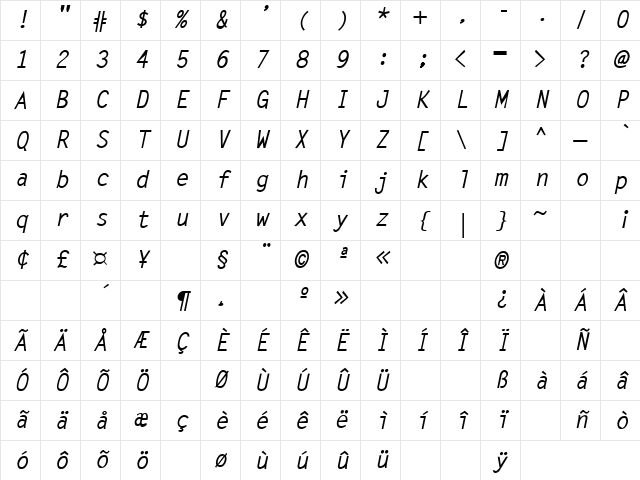 Celebration Day 7 Regular Character Map Celebration Day 7 Regular Character Map