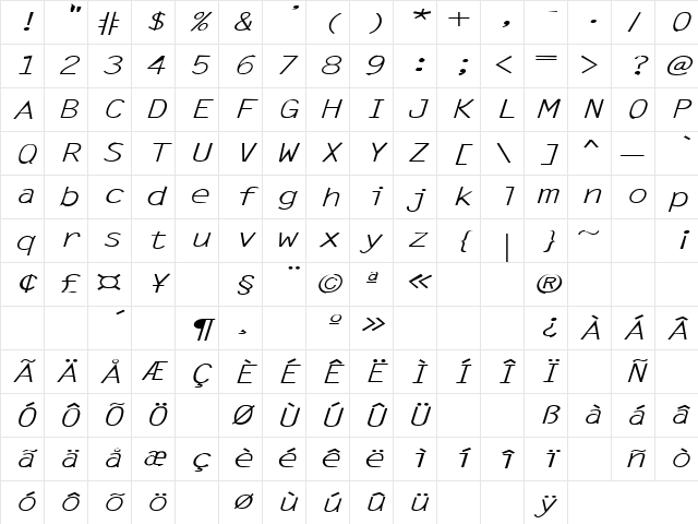 Celebration Day 8 Regular Character Map