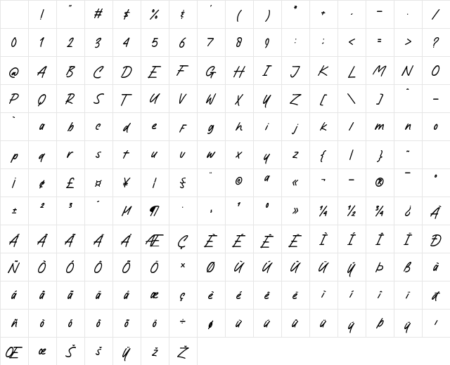 Celedestines Light Regular Character Map Celedestines Light Regular Character Map