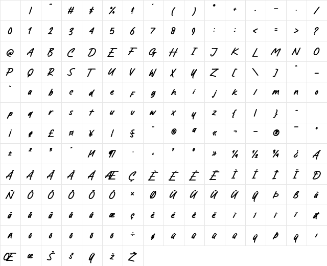 Celedestines Regular Character Map Celedestines Regular Character Map