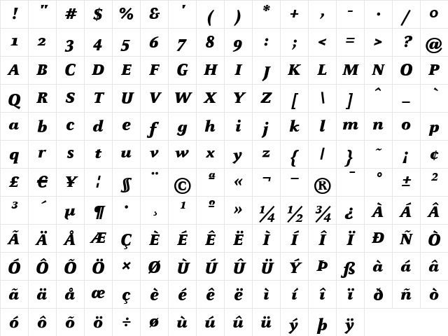 Celeste-BlackItalic Italic Character Map
