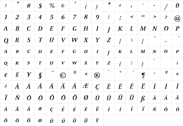 CelesteCaps ItalicBold Character Map