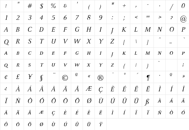 CelesteCaps Italic Character Map