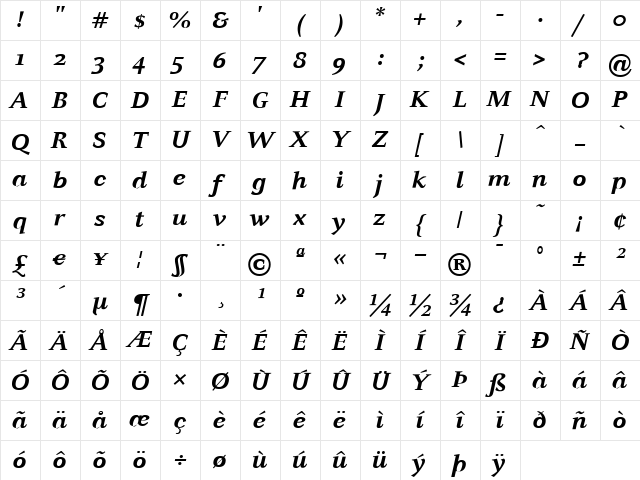 CelesteST ItalicBold Character Map