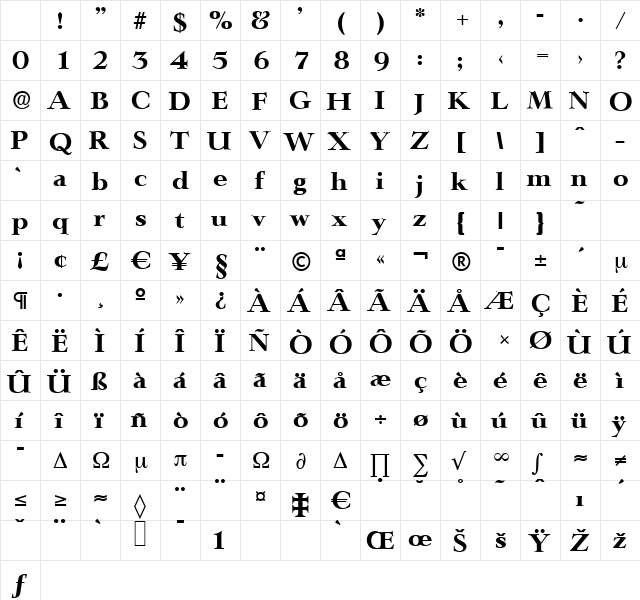 LingwoodSerial-Xbold Regular Character Map