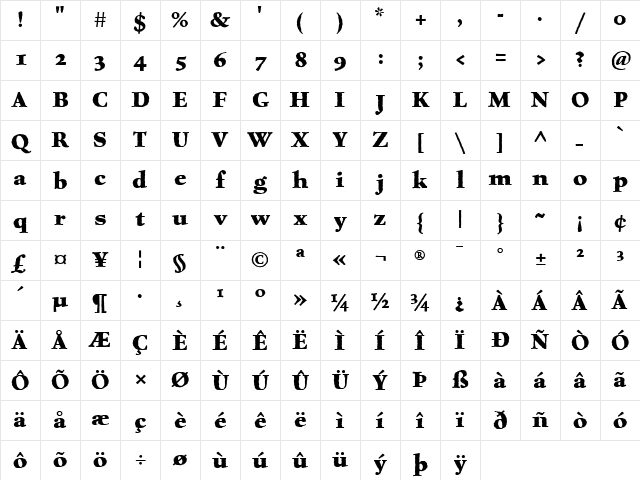 Celestia Antiqua Bold Character Map