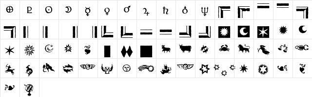 Celestia Antiqua Regular Character Map