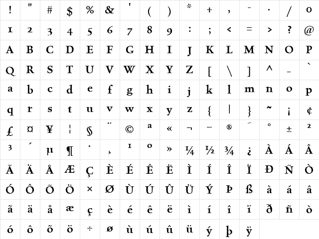 CelestiaAntiqua-SemiBold Semi Bold Character Map