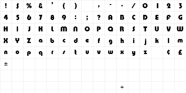 CelestiDisplaySSK Regular Character Map CelestiDisplaySSK Regular Character Map