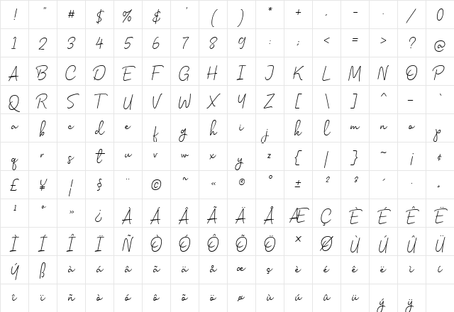 Celliad Regular Character Map Celliad Regular Character Map