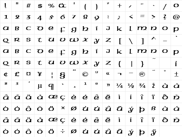 Celtic-Extended Normal Character Map