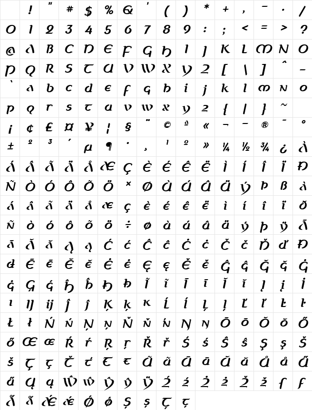 Celtica Bold Oblique Character Map